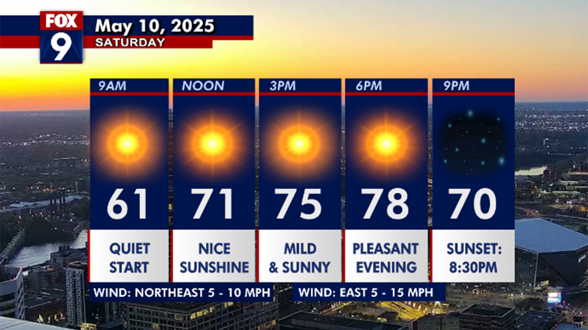 MN weather: Sunny Saturday with temps in the 70s