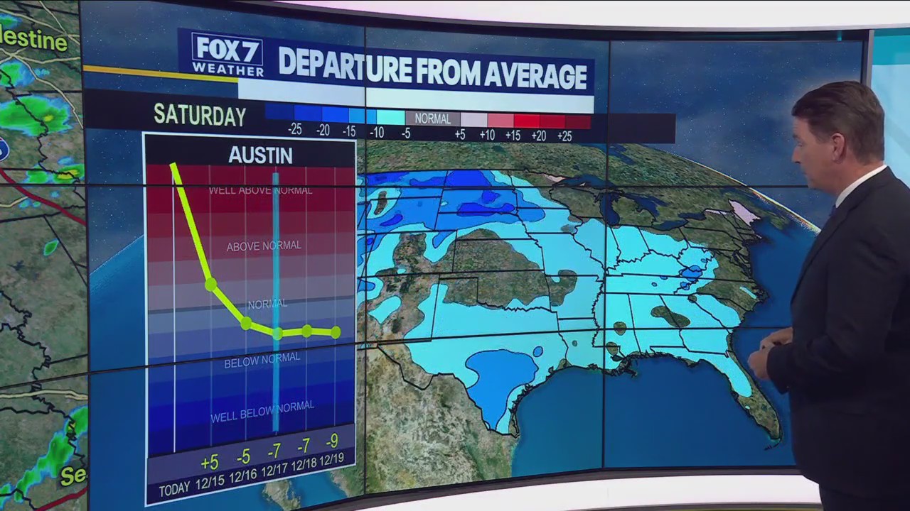 Scattered showers this morning, cooler afternoon