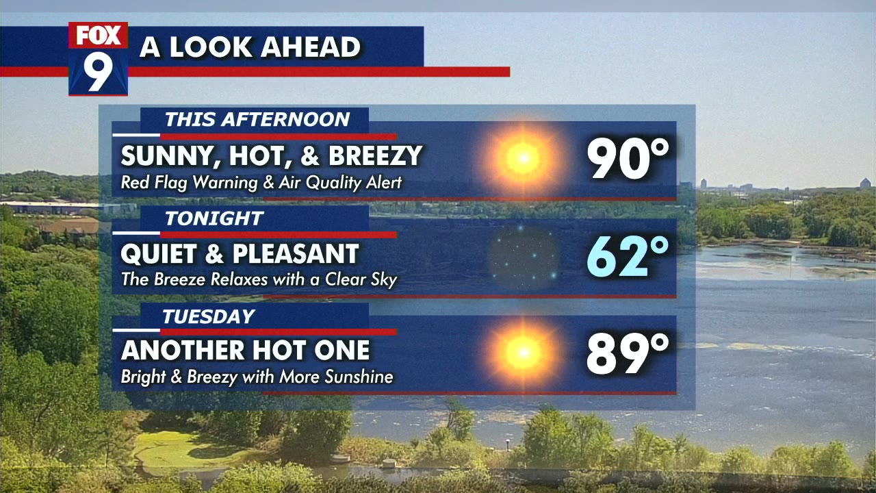 MN weather: Monday forecast update