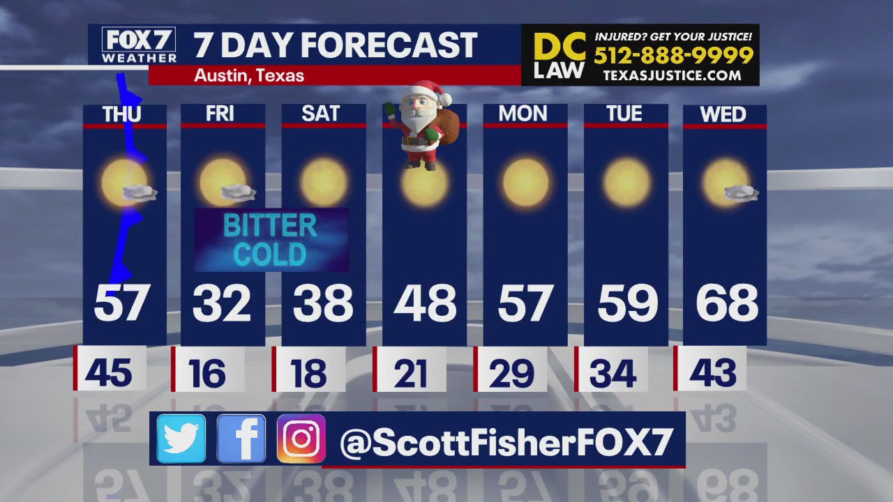 Arctic blast on its way to Central Texas