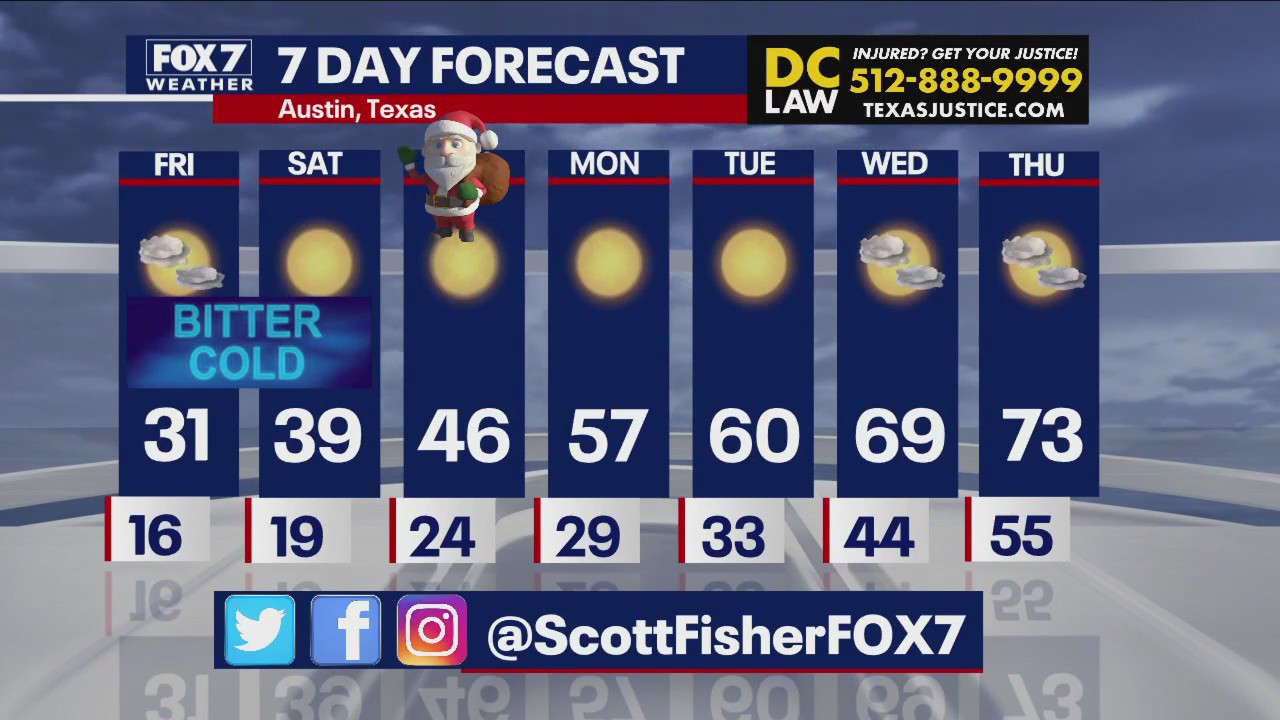 Arctic blast cold front in Central Texas