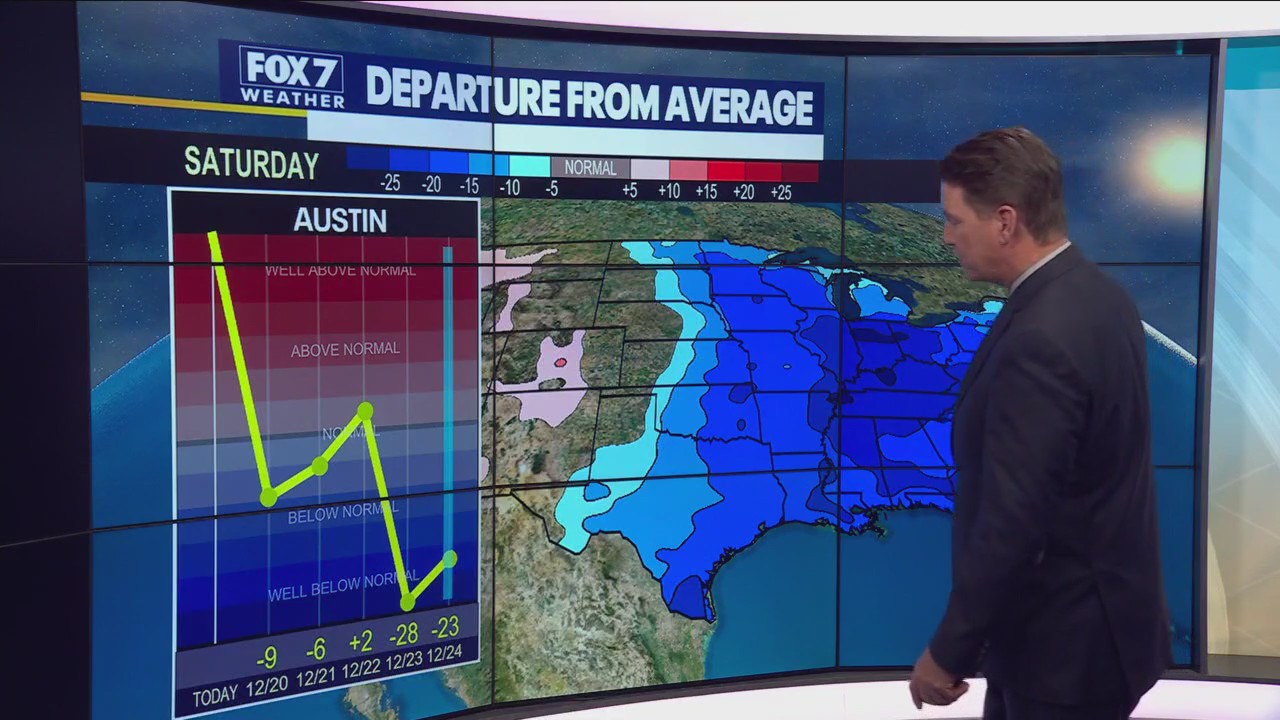 Rainy Monday with strong cold front later this week