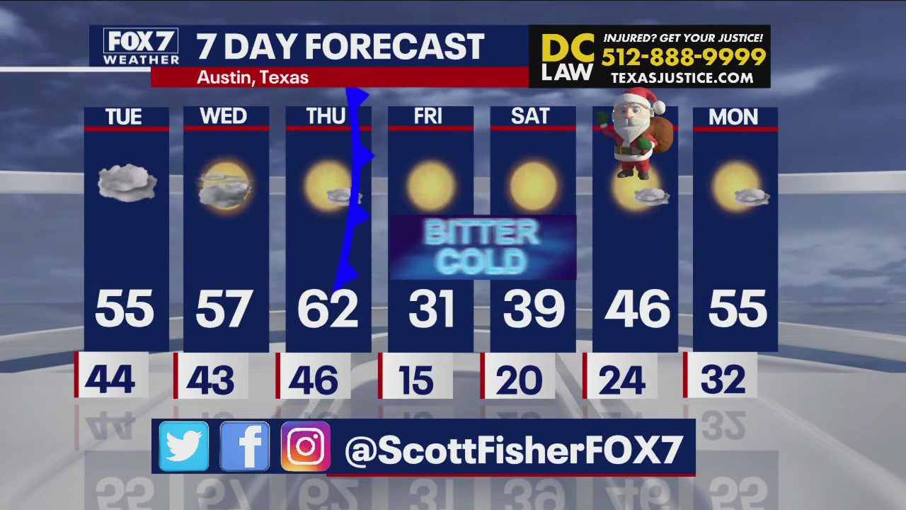 Very cold weather coming to Central Texas on Thursday