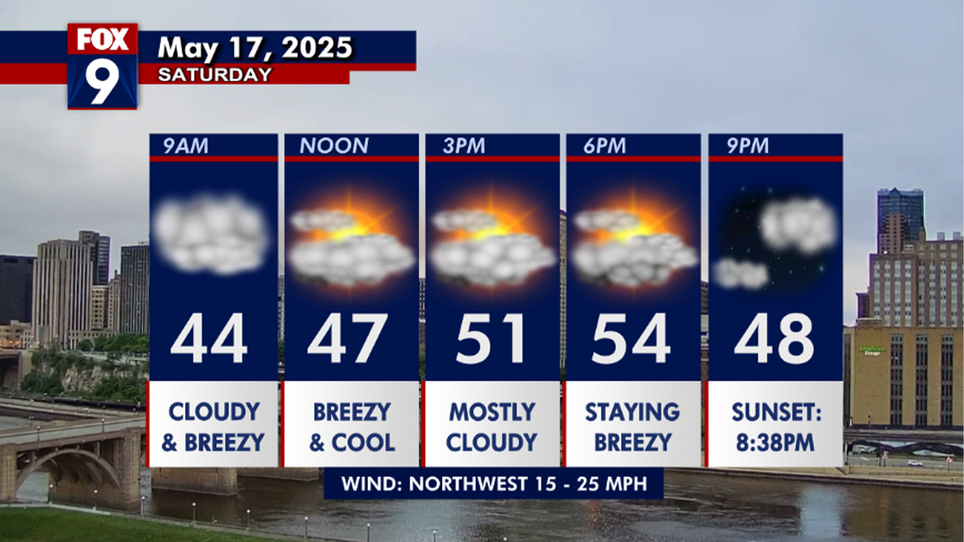 MN weather: Cold and breezy Saturday