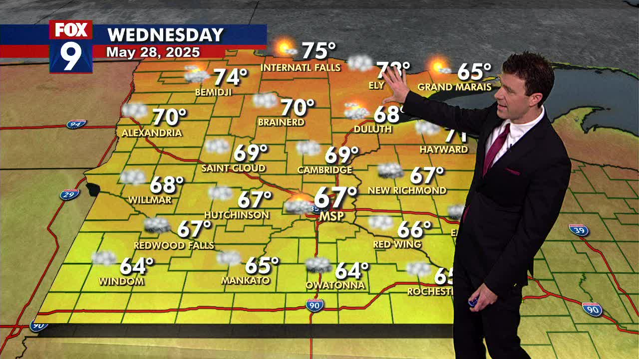 MN weather: Scattered showers linger Wednesday
