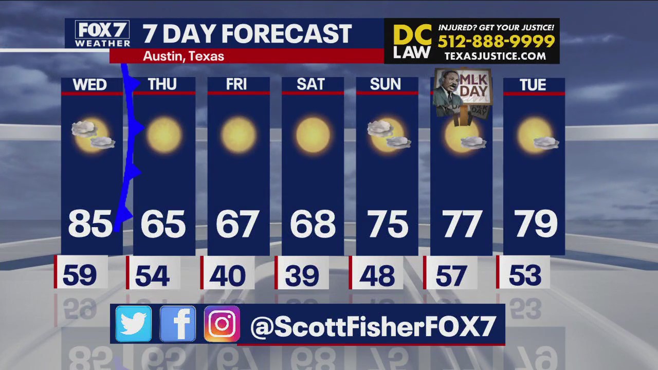 Austin weather: Cold front expected at end of the week