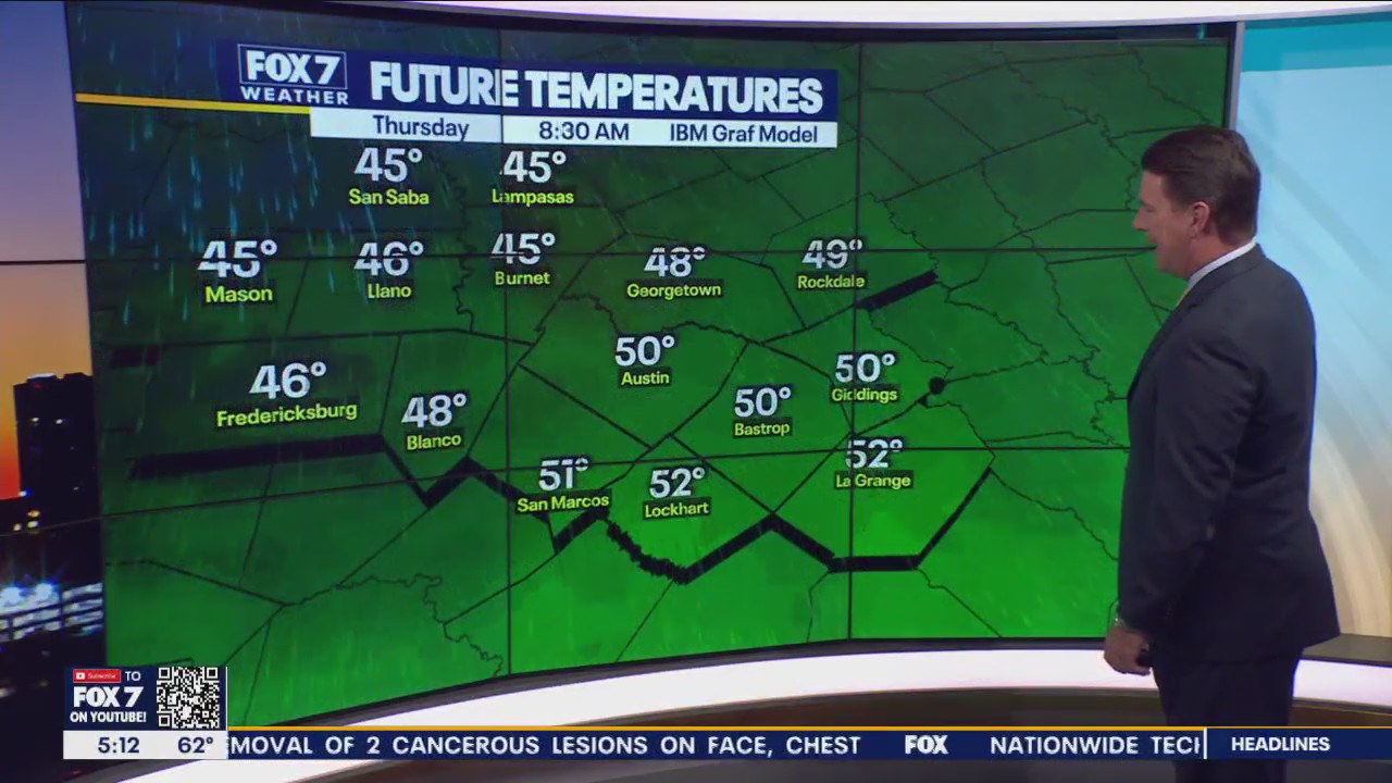 Central Texas Weather: Cold front arrives bringing cooler temperatures