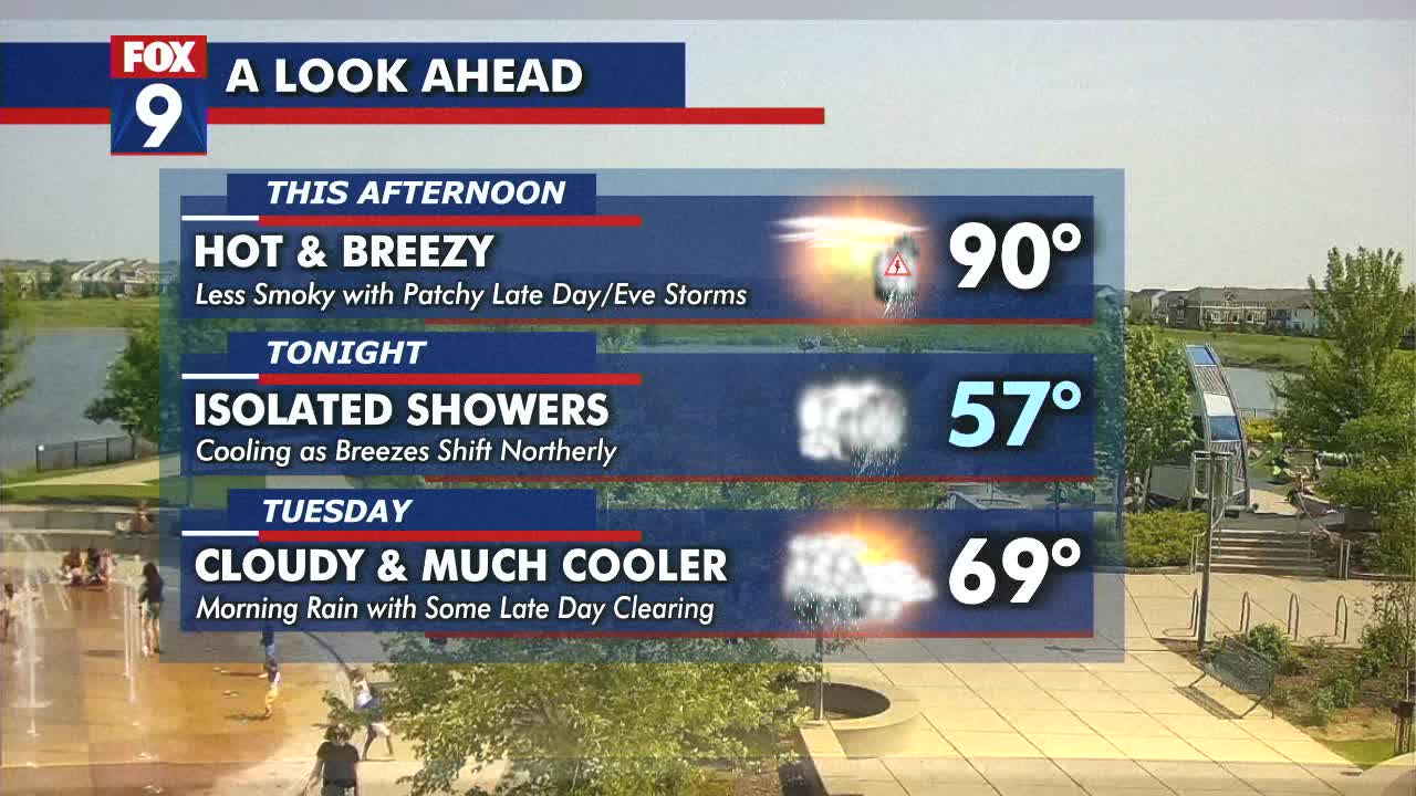 MN weather: Monday forecast update