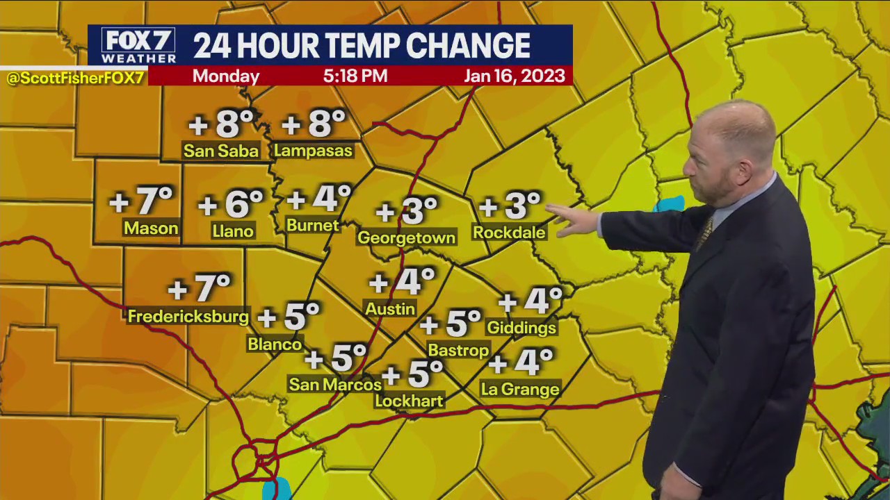 Central Texas weather: Above average temperatures continue, record highs possible