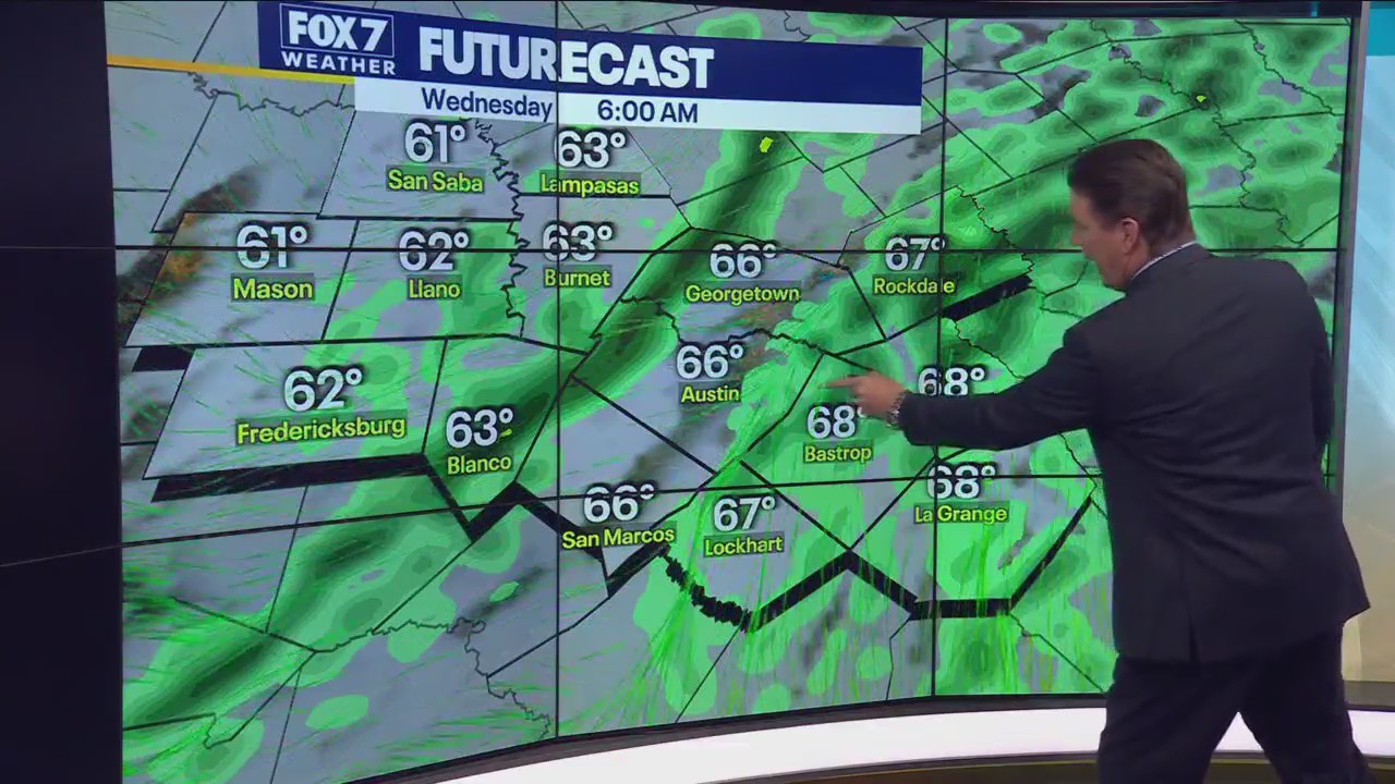 Central Texas Weather: Near record heat ahead of tomorrow's cold front