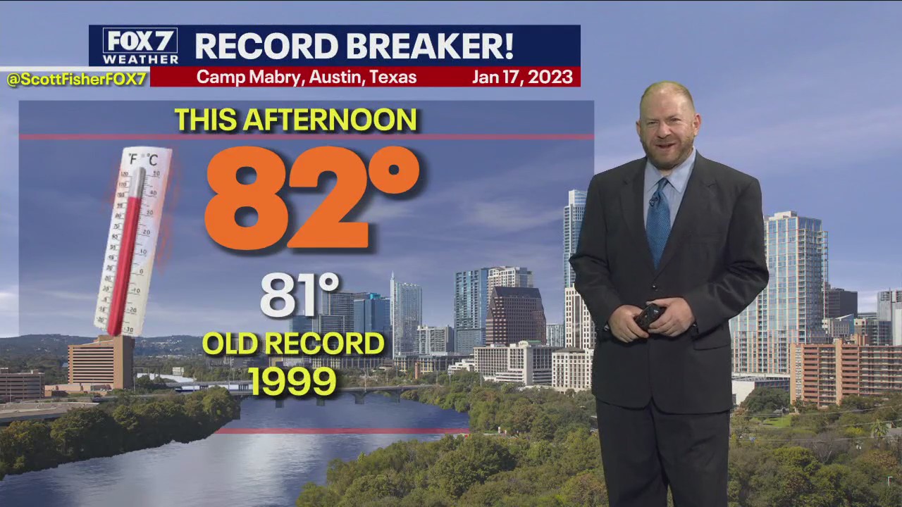 Central Texas weather: Record-breaking day but changes coming