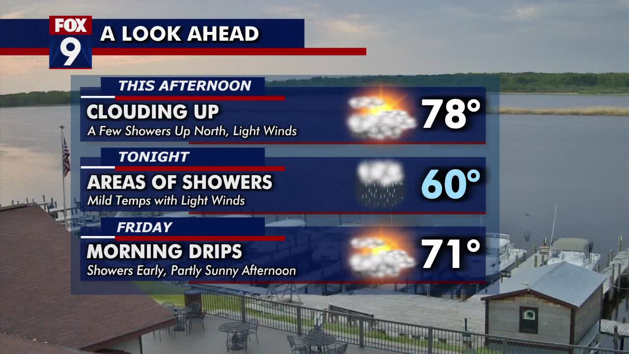 MN weather: Warm with increasing clouds Thursday