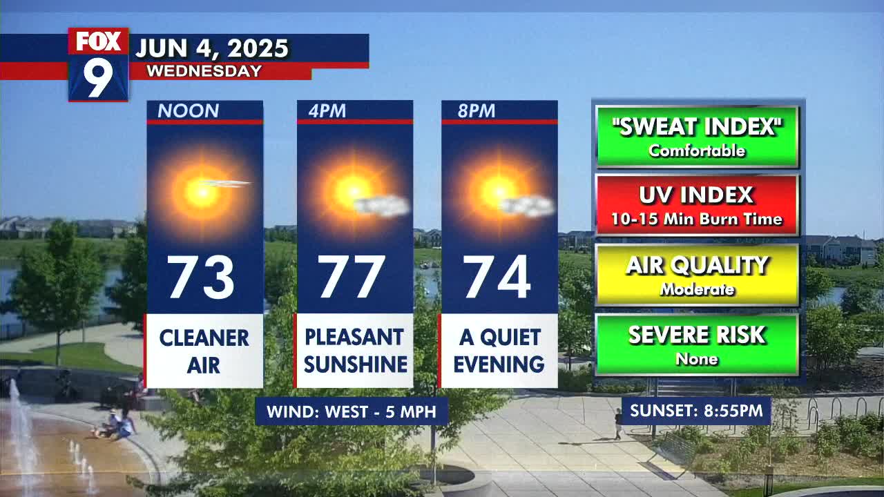 MN weather: Wednesday forecast update