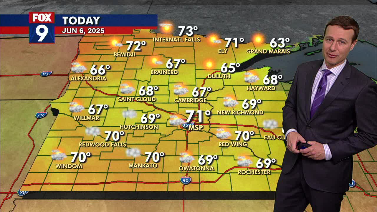 MN weather: Morning showers, cooler day on Friday