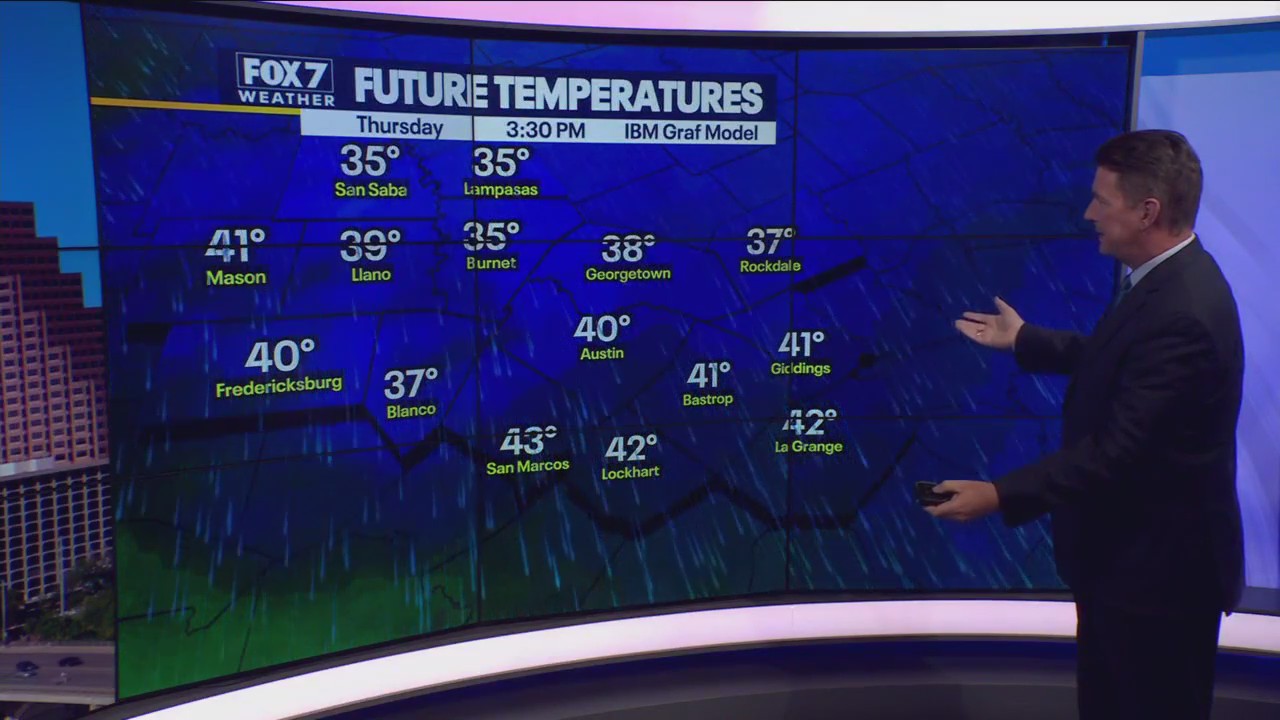 Temperatures warm up as winter storm moves through Central Texas
