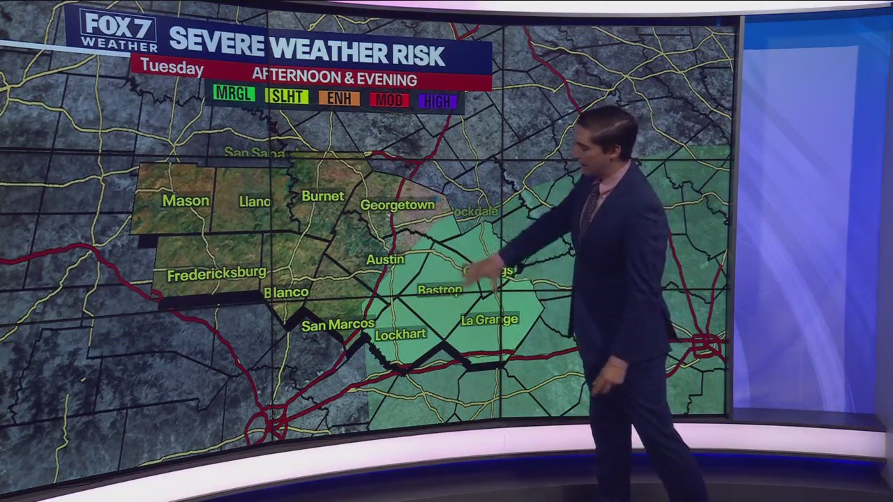 Central Texas weather: Get ready for wet, chilly week
