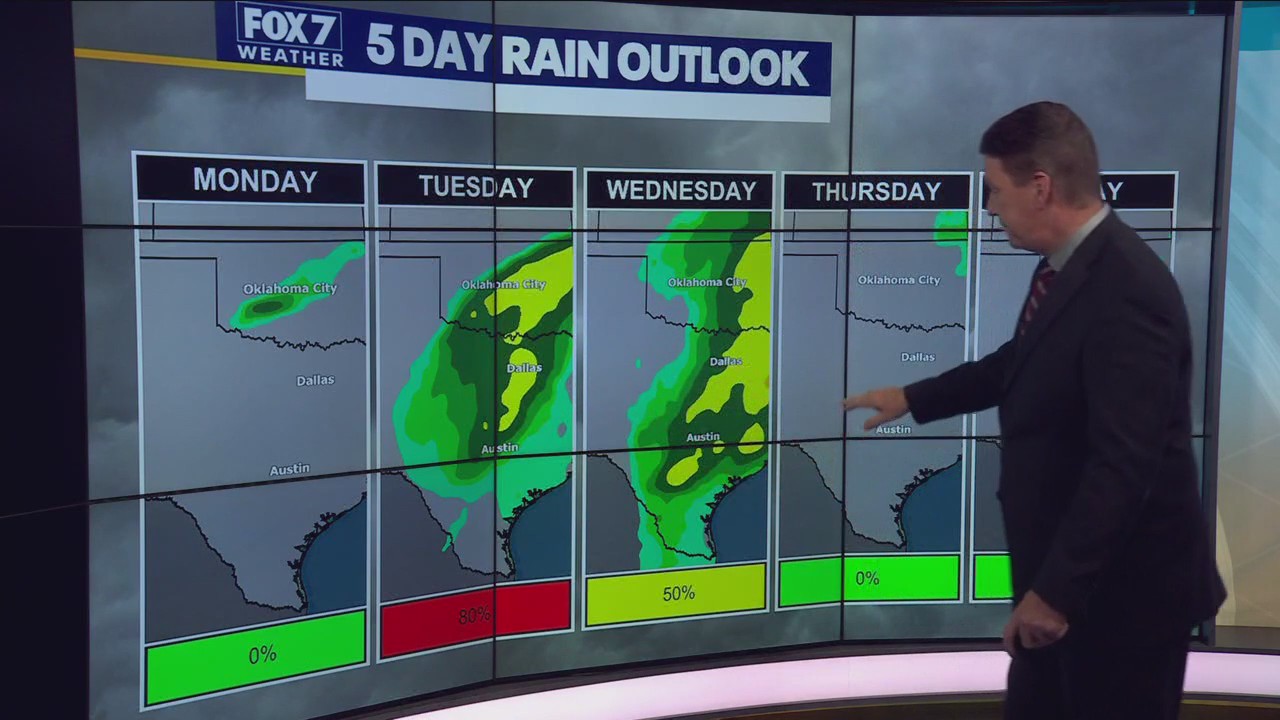 Central Texas weather: Temps in the 70s today, rain chances increase tomorrow