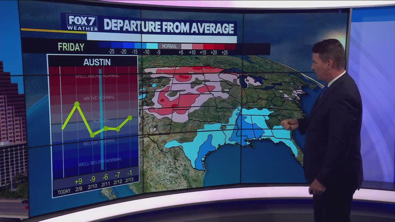 Central Texas weather to get colder as week goes on