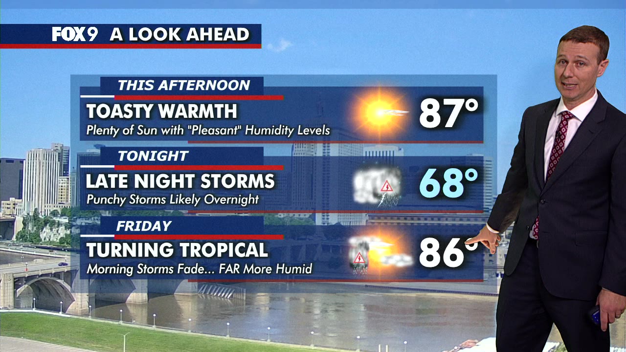 MN weather: Thursday forecast update