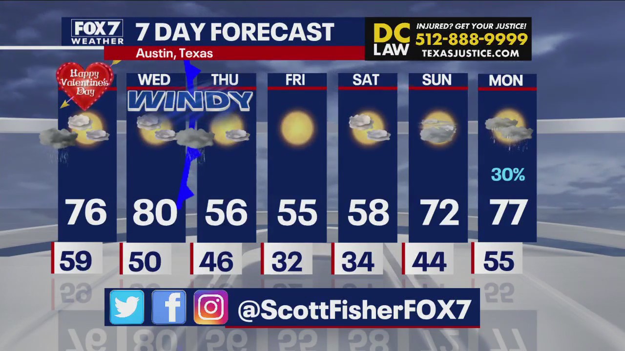 Austin weather: Cold front hits Central Texas Wednesday