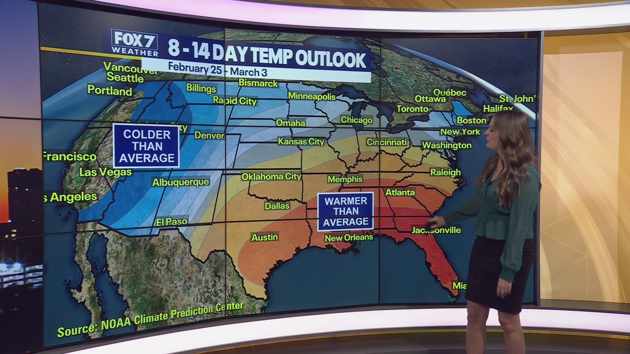 Central Texas weather: Warmer days ahead