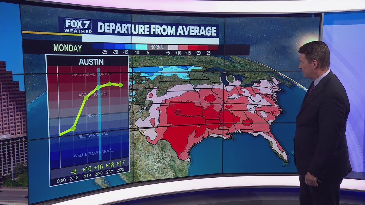 Central Texas weather: Cold temps continue Saturday, then warming trend