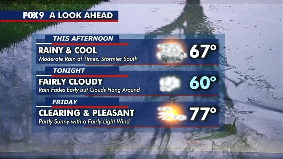 MN weather: Thursday forecast update