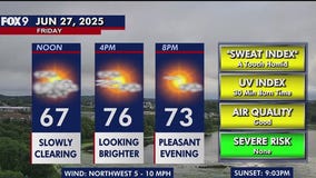 Minnesota weather: Brighter and more comfortable Friday