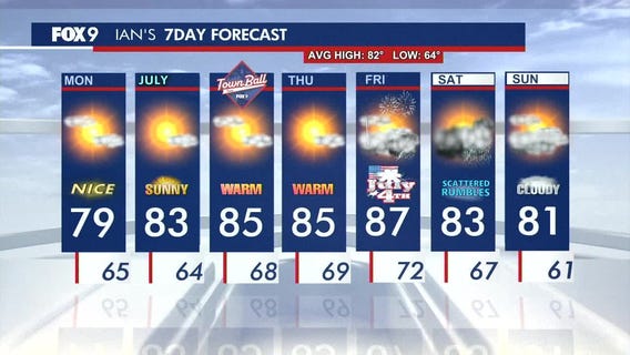 MN weather: Recap of overnight storms, quiet Sunday night