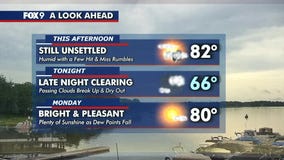 MN weather: Passing clouds, humid Sunday, more storms possible