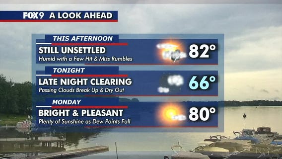 MN weather: Passing clouds, humid Sunday, more storms possible