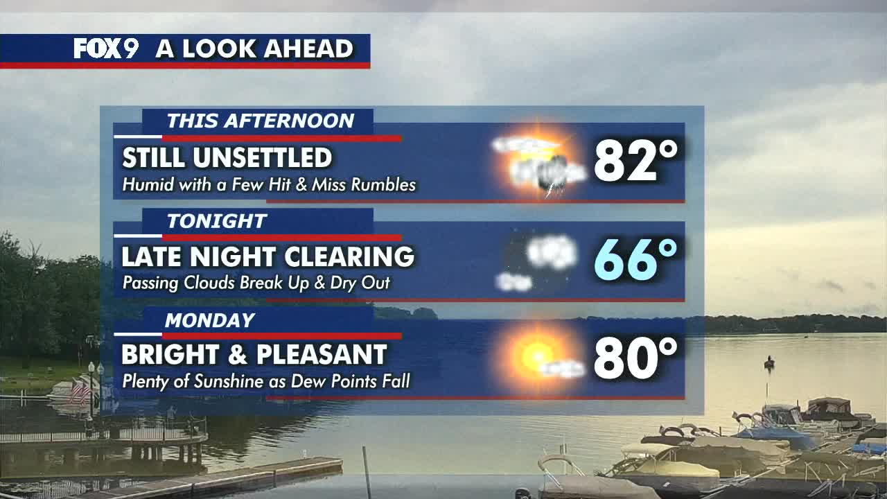 MN weather: Passing clouds, humid Sunday, more storms possible