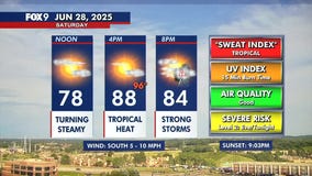 MN weather: Tropical and steamy with storms possible