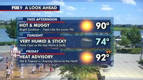 MN weather: Thursday forecast update