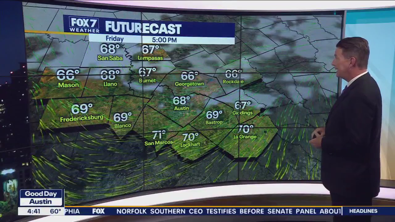 Central Texas weather: Cooler Friday in the wake of the cold front
