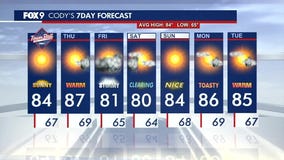 MN weather: A beautiful Wednesday ahead