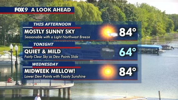 MN weather: Tuesday forecast update