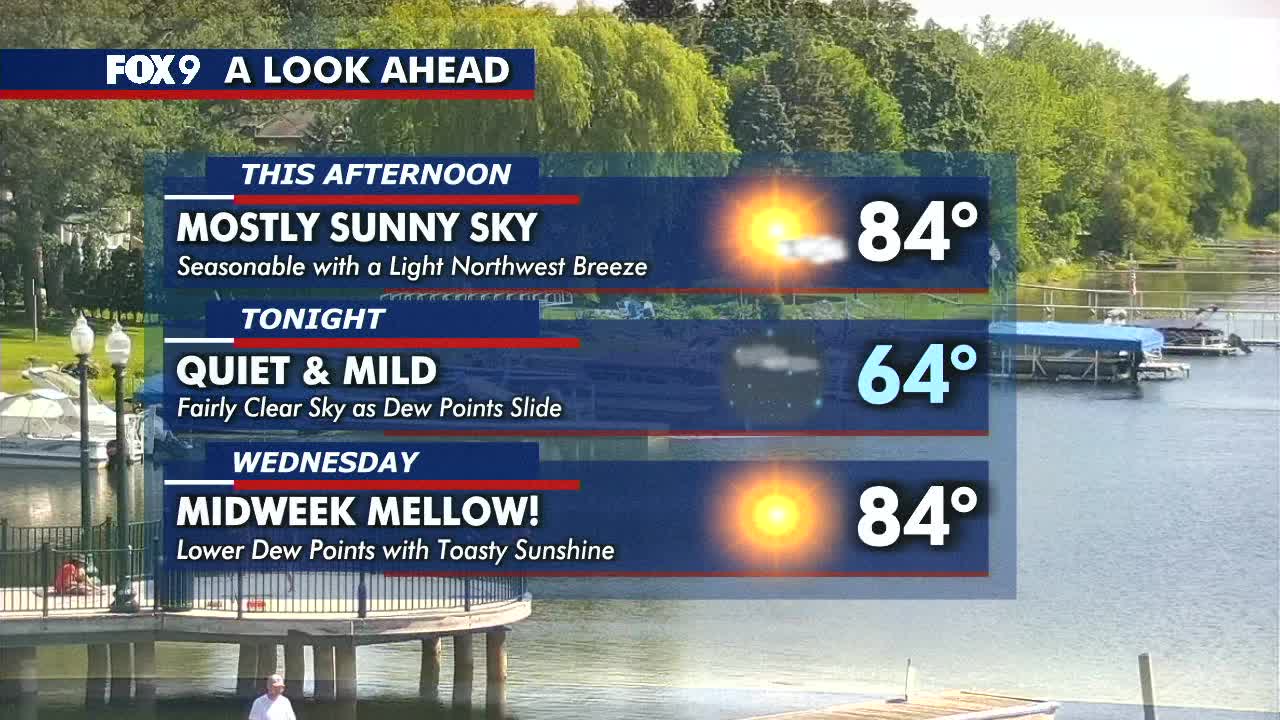 MN weather: Tuesday forecast update