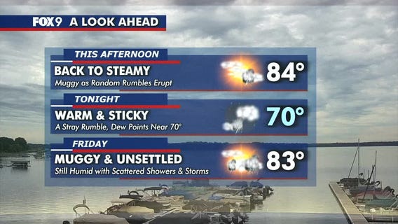 MN weather: Thursday forecast update