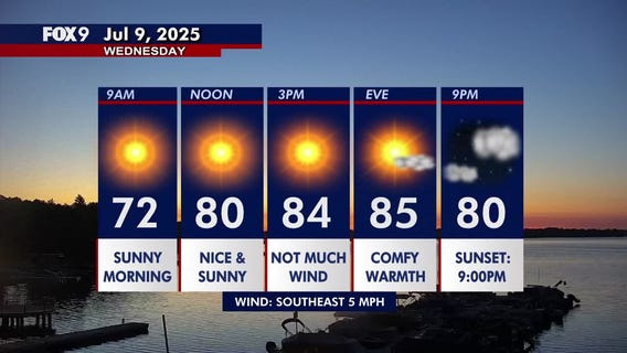 MN weather: Sunny and warm Wednesday