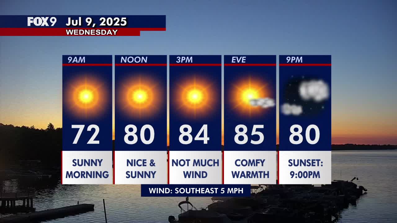 MN weather: Sunny and warm Wednesday