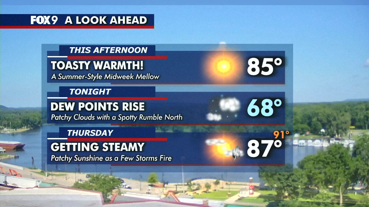 MN weather: Wednesday forecast update