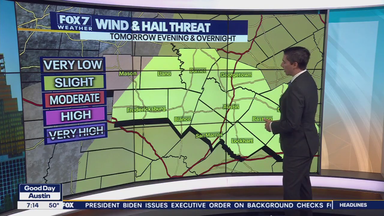 Central Texas weather: Storms expected with chilly weather to follow