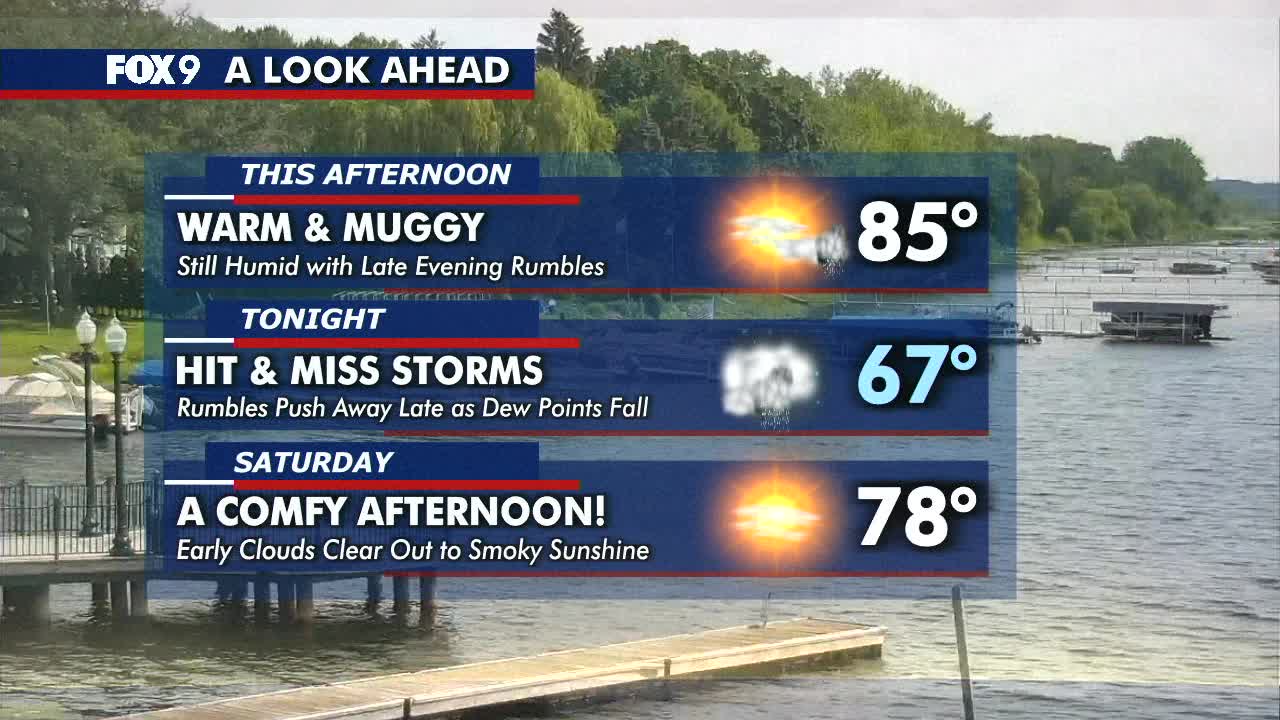 MN weather: Friday forecast update