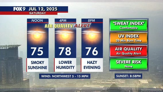 MN weather: Smoky sunshine, air quality alert statewide