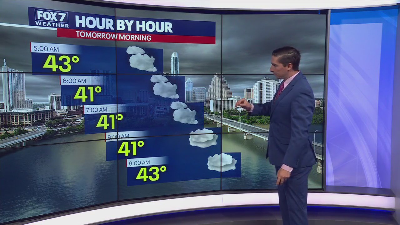 Central Texas weather: Chilly weekend to lead to warm Spring week