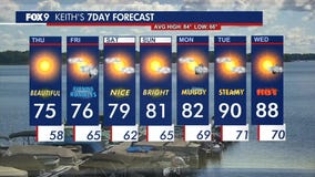 MN weather: Thursday forecast update