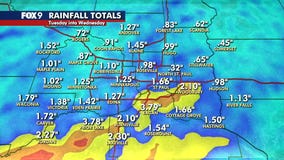 MN weather: Cloud cover keeping the evening cool