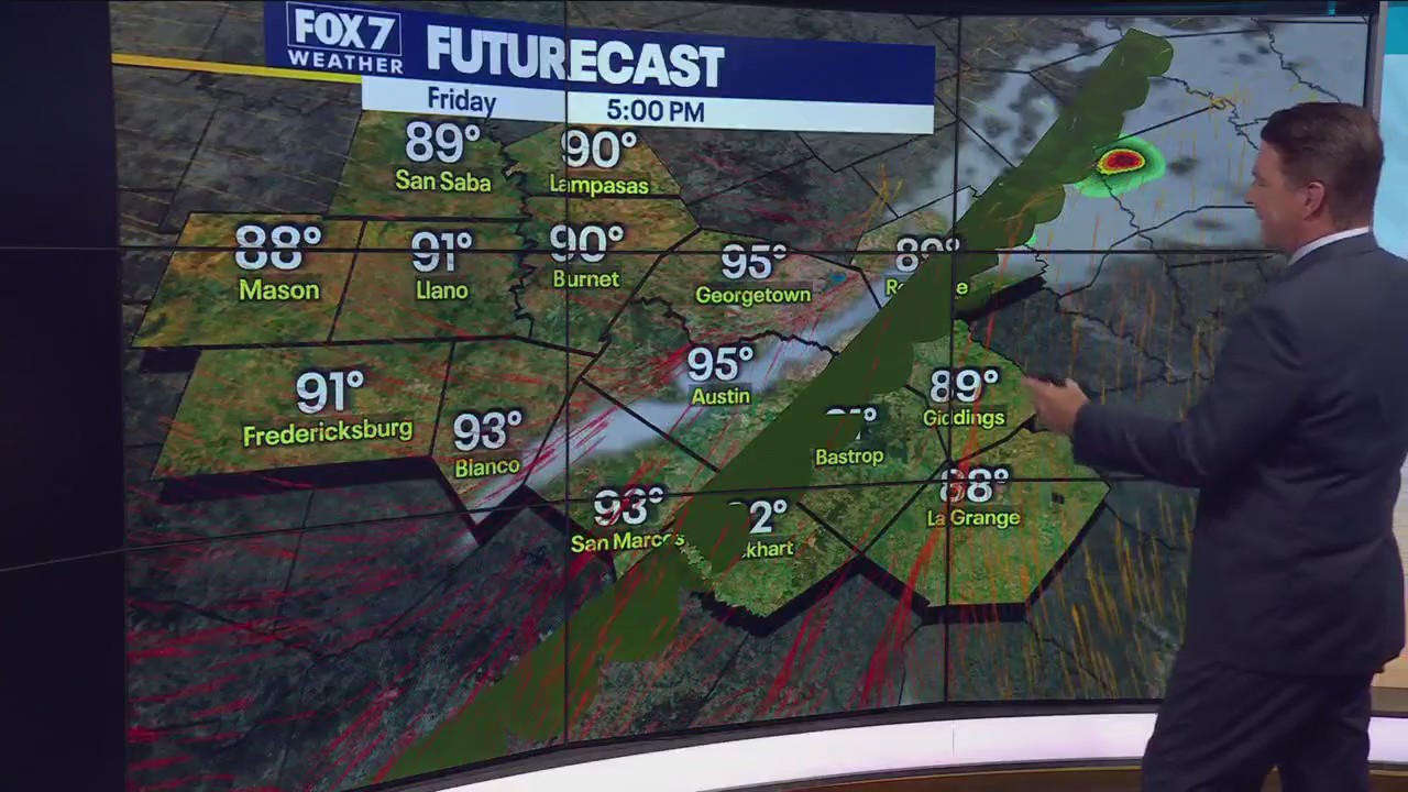 Central Texas weather: Record high temperatures possible Friday