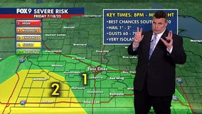 MN weather: Friday forecast update